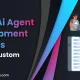 List of AI Agent Development Services to Build Custom AI Agents