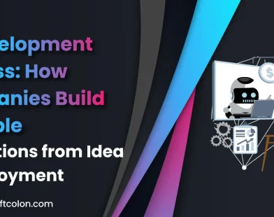 AI Development Process: How Companies Build Scalable AI Solutions from Idea to Deployment