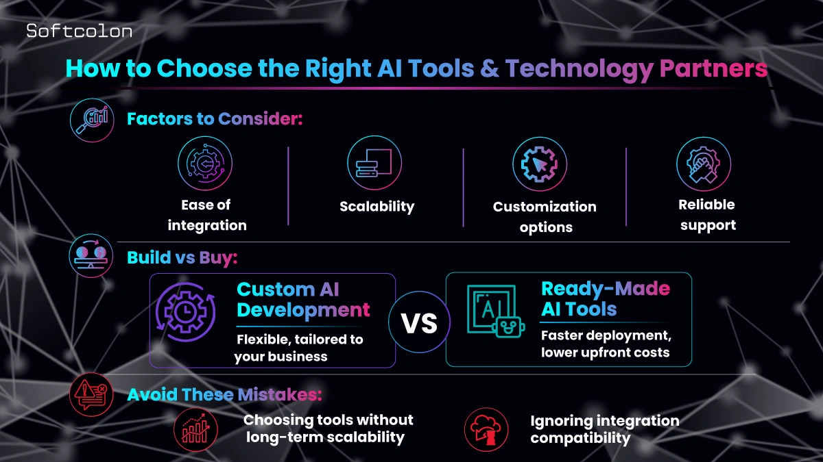 How to Choose the Right AI Tools 