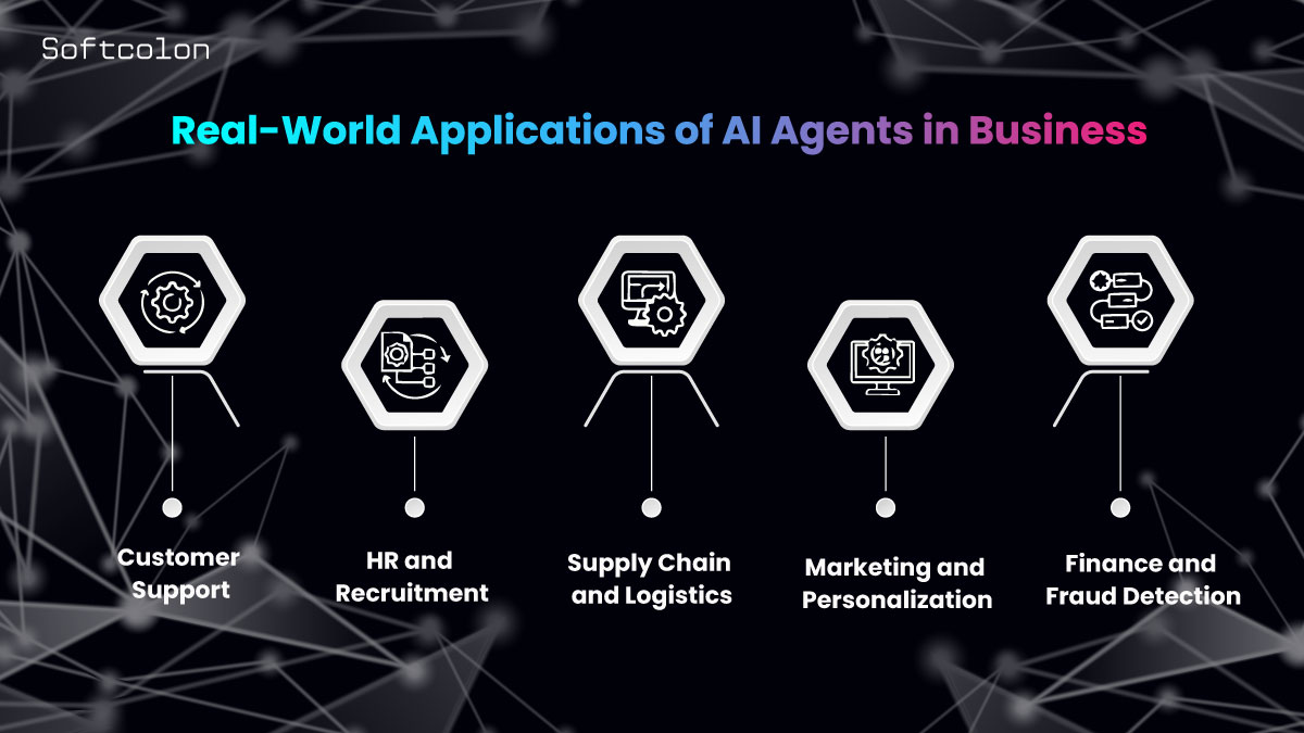 Real-World Applications of AI Agents in Business